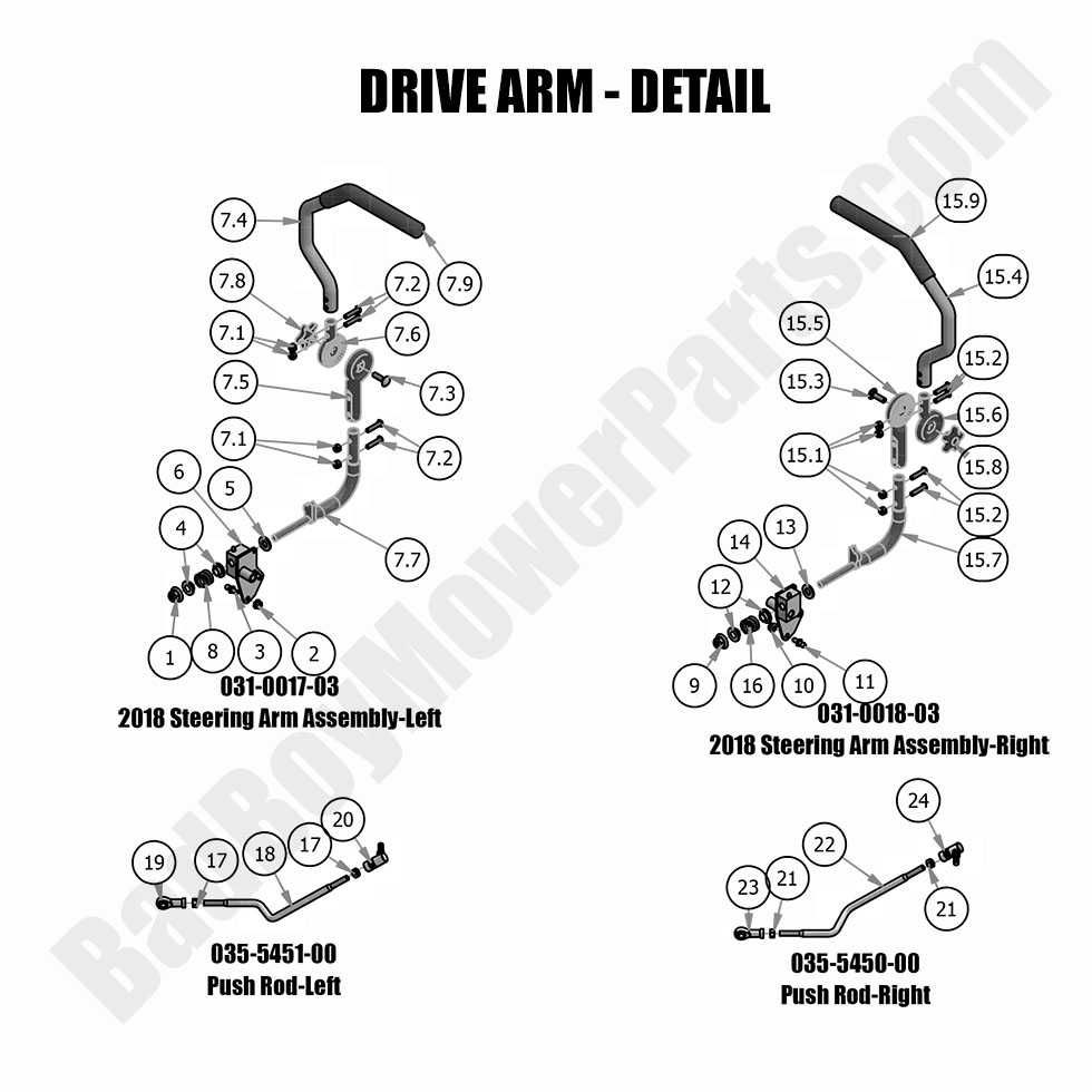 1885 - Bad Boy Mower Parts Lookup > 2019 > Maverick > Drive Arm - Detail